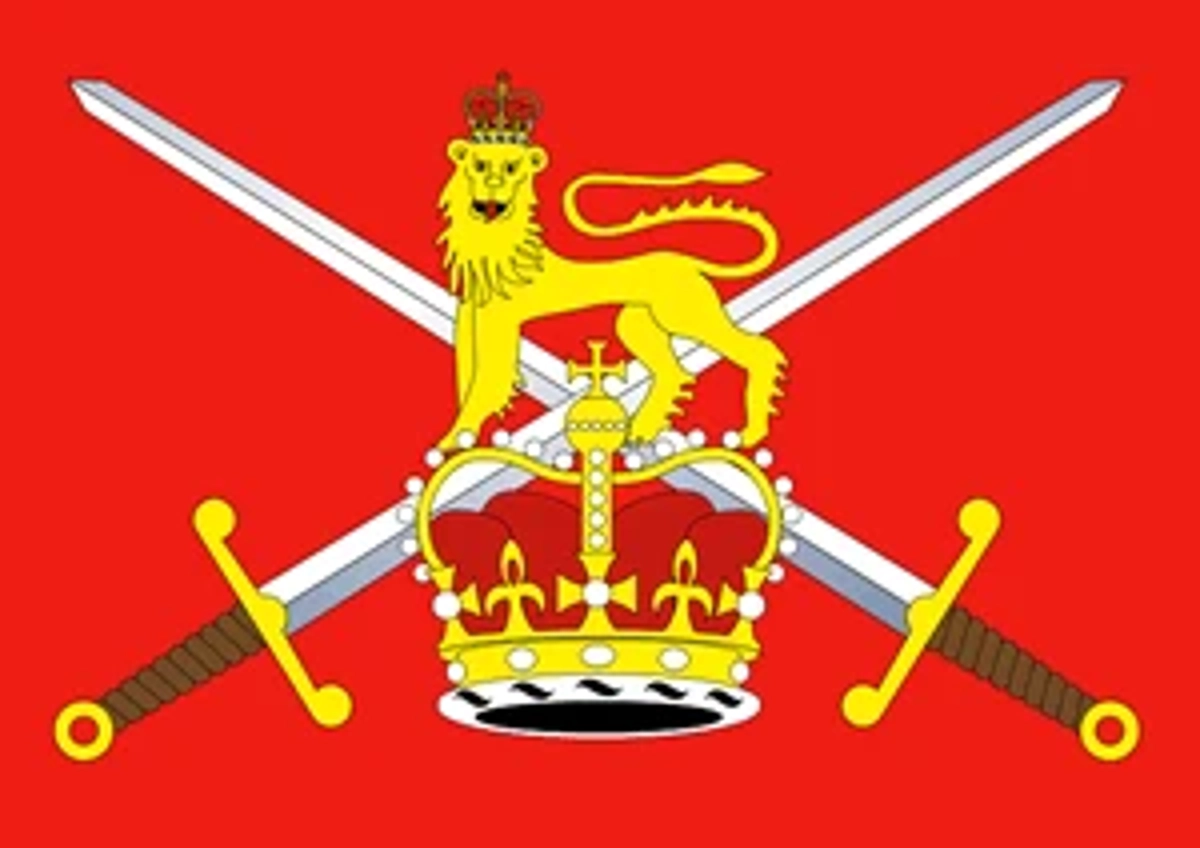 Discounts on Two Way Radios for British Forces Personnel